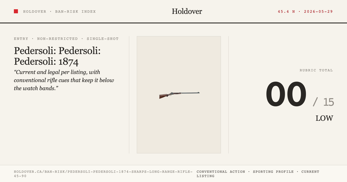 Pedersoli: Pedersoli: 1874 Sharps Long Range Rifle (.45-90) reference image for Holdover Ban-Risk verdict