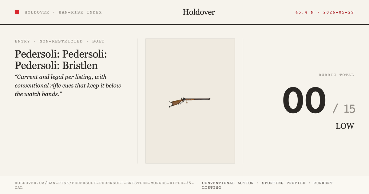 Pedersoli: Pedersoli: Bristlen Morges Rifle .35 Cal reference image for Holdover Ban-Risk verdict