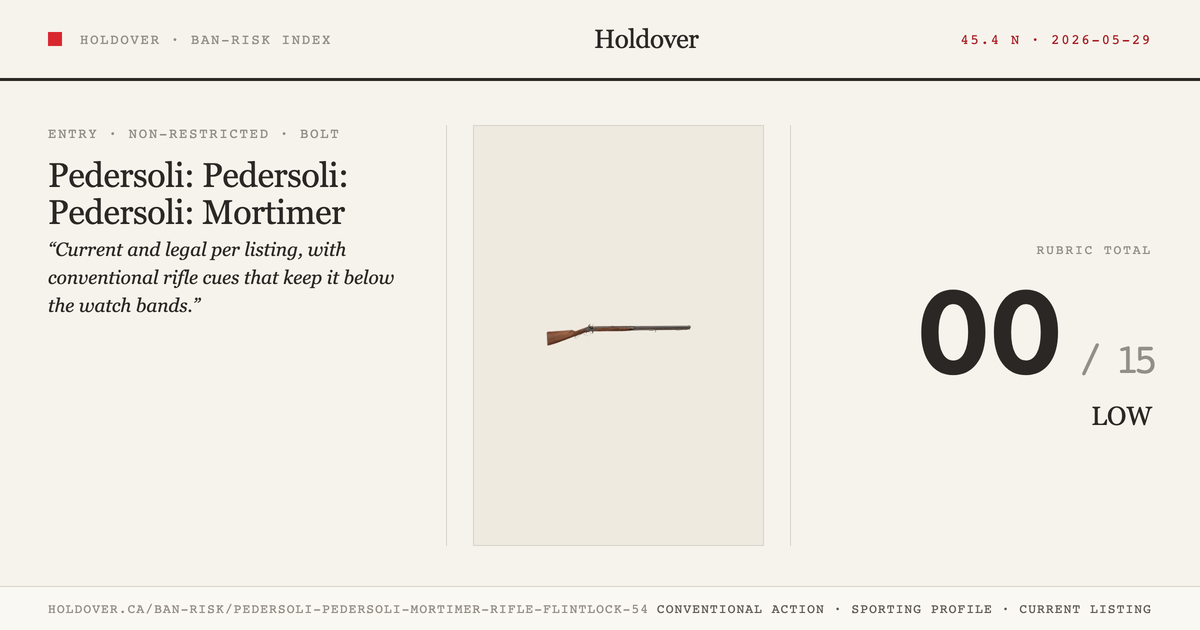 Pedersoli: Pedersoli: Mortimer Rifle Flintlock .54 reference image for Holdover Ban-Risk verdict
