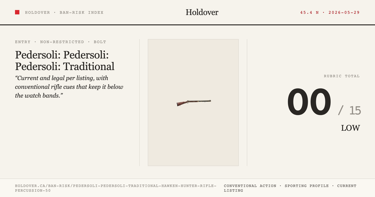 Pedersoli: Pedersoli: Traditional Hawken Hunter Rifle Percussion .50 reference image for Holdover Ban-Risk verdict