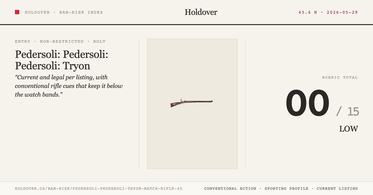Pedersoli: Pedersoli: Tryon “Match” Rifle .45 reference image for Holdover Ban-Risk verdict