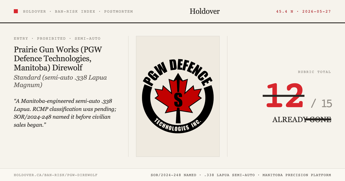 PGW Defence Technologies Direwolf reference image for Holdover Ban-Risk verdict