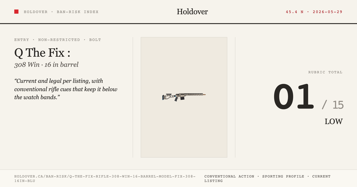 Q The Fix Rifle: 308 WIN, 16" Barrel, Model Fix-308-16in-Blu reference image for Holdover Ban-Risk verdict