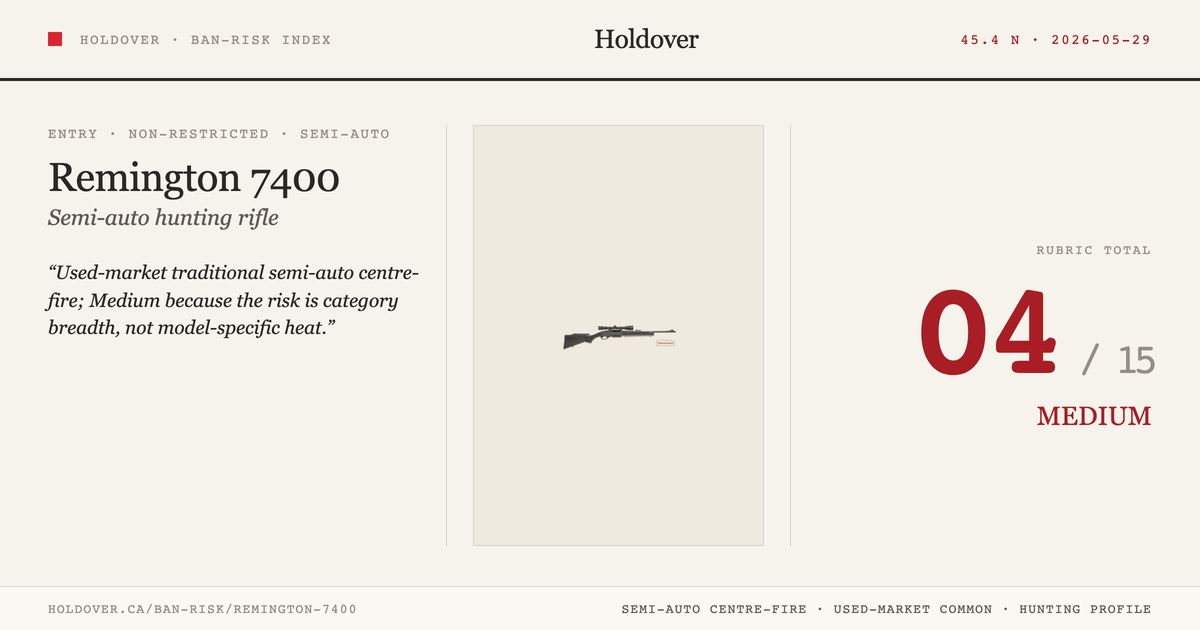 Remington 7400 reference image for Holdover Ban-Risk verdict
