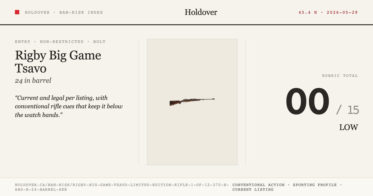Rigby Big Game Tsavo Limited Edition Rifle (#1 Of 12): 375 H&H, 24" Barrel, Ser reference image for Holdover Ban-Risk verdict