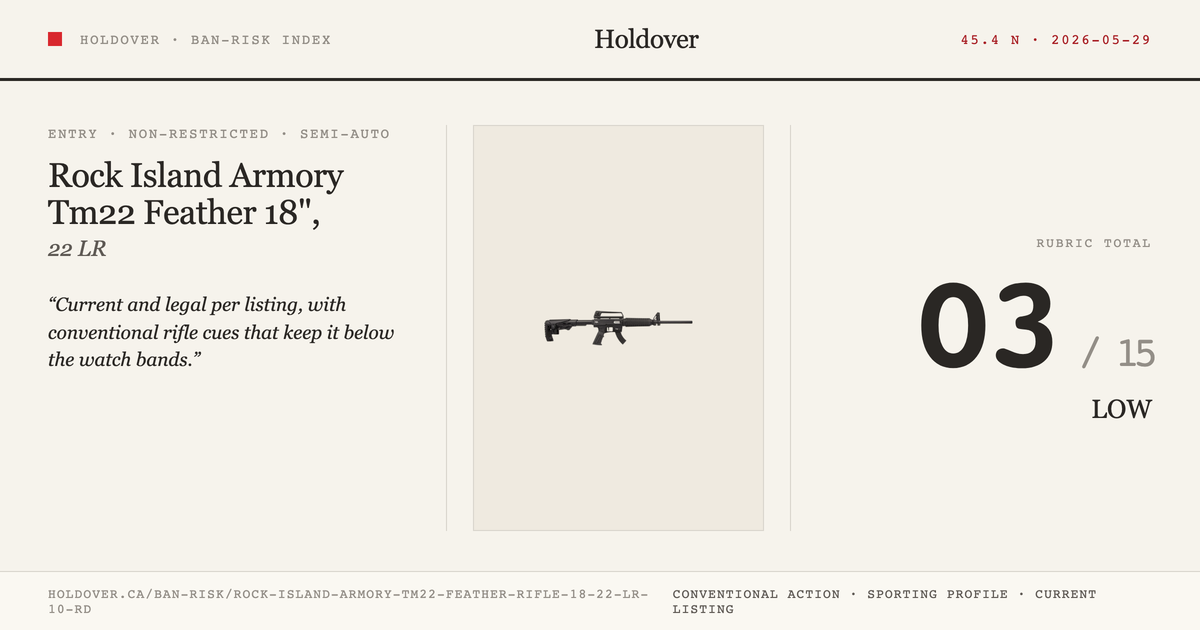 Rock Island Armory Tm22 Feather Rifle 18", 22 LR, 10 Rd reference image for Holdover Ban-Risk verdict