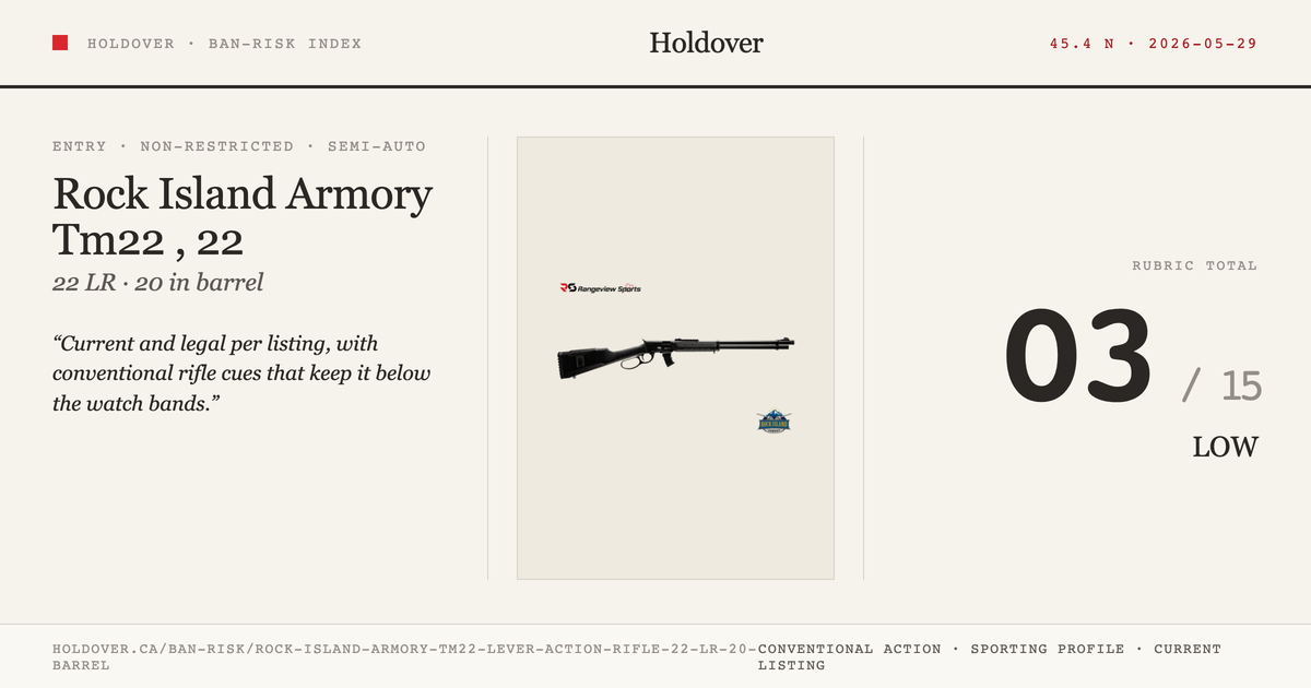 Rock Island Armory Tm22 Lever Action Rifle, 22 LR 20” Barrel reference image for Holdover Ban-Risk verdict
