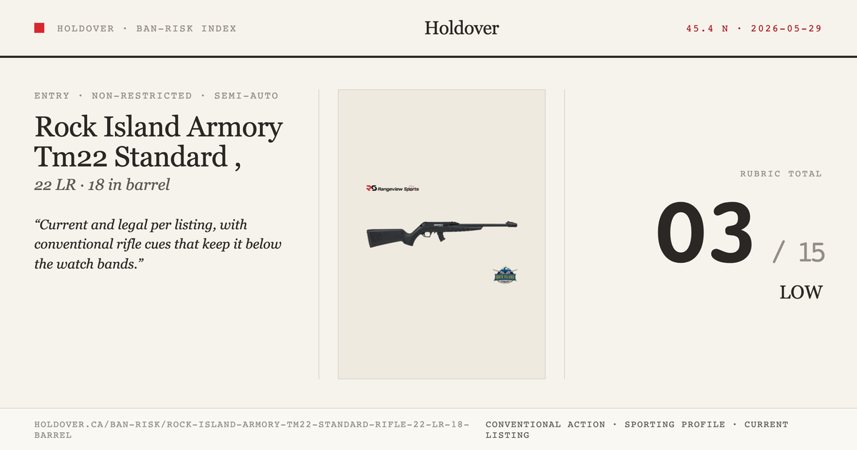Rock Island Armory Tm22 Standard Rifle, 22 LR 18” Barrel reference image for Holdover Ban-Risk verdict