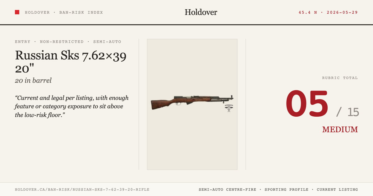 Russian Sks 7.62×39 20" Rifle reference image for Holdover Ban-Risk verdict