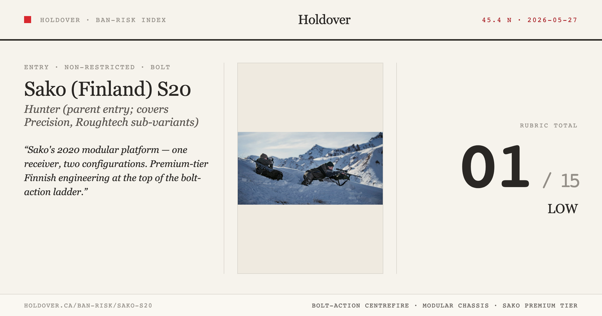 Sako S20 reference image for Holdover Ban-Risk verdict