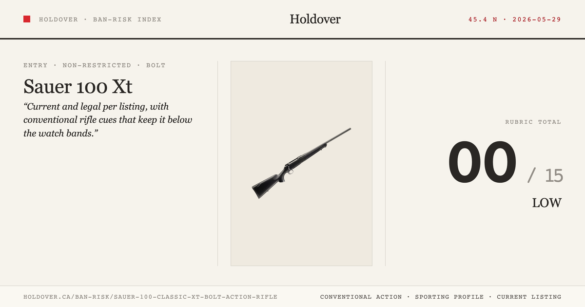 Sauer 100 Classic Xt Bolt-Action Rifle reference image for Holdover Ban-Risk verdict