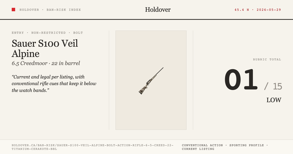Sauer S100 Veil Alpine Bolt Action Rifle 6.5 Creed 22" Titanium Cerakote Bbl reference image for Holdover Ban-Risk verdict