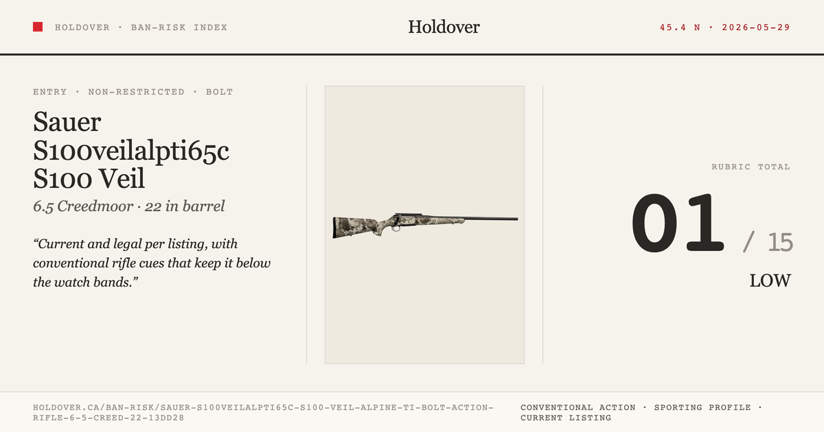 Sauer S100veilalpti65c S100 Veil Alpine Ti Bolt Action Rifle, 6.5 Creed, 22" Titanium Cerakote Bbl, Veil Alpine Stock...