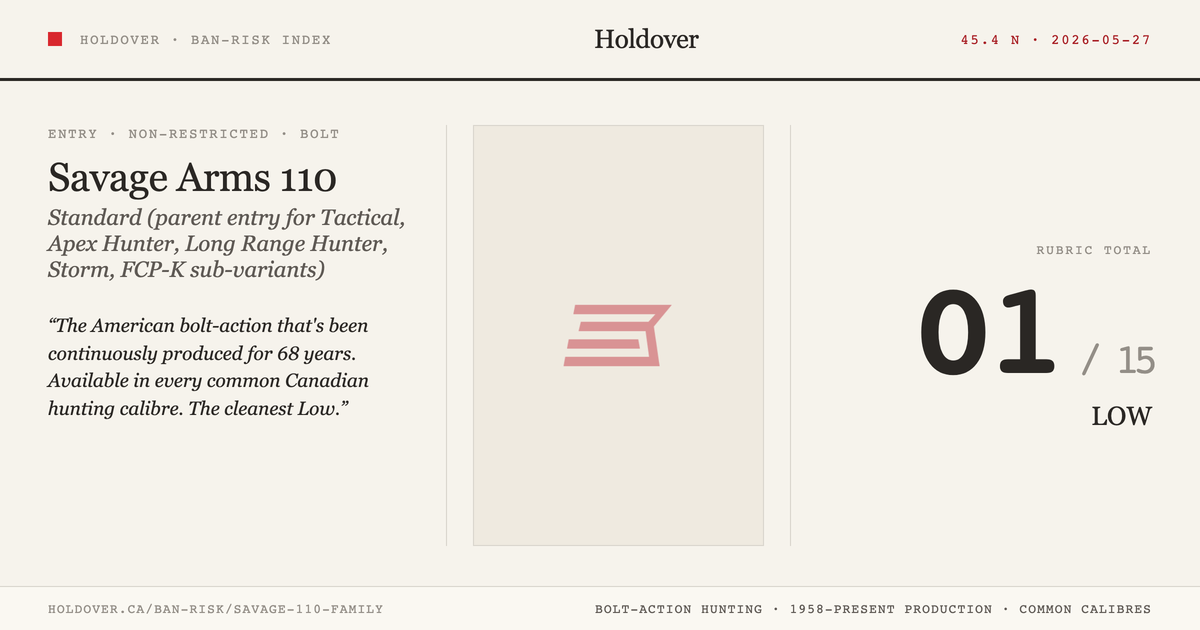 Savage 110 (and variants) reference image for Holdover Ban-Risk verdict