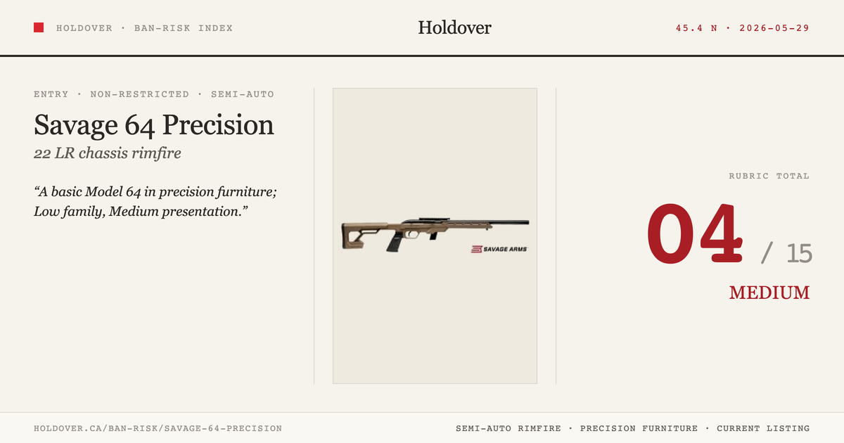 Savage 64 Precision reference image for Holdover Ban-Risk verdict