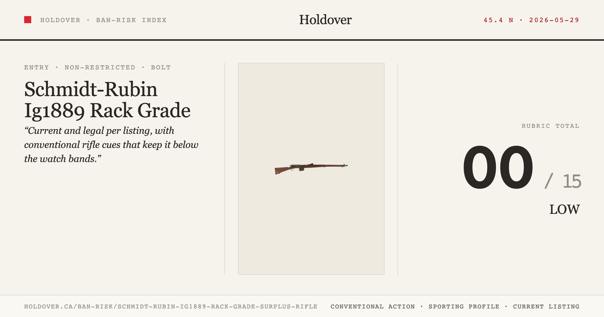 Schmidt-Rubin Ig1889 Rack Grade Surplus Rifle reference image for Holdover Ban-Risk verdict