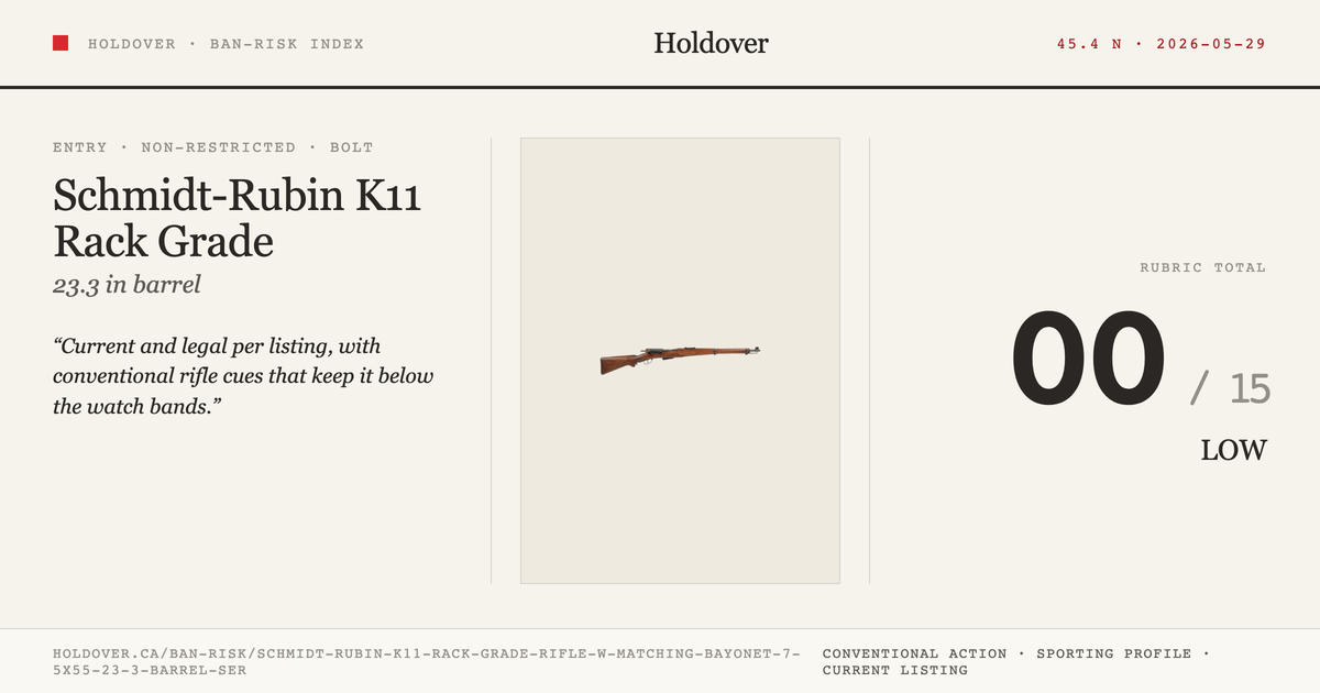 Schmidt-Rubin K11 Rack Grade Rifle W/ Matching Bayonet: 7.5x55, 23.3" Barrel, Ser reference image for Holdover Ban-Risk...