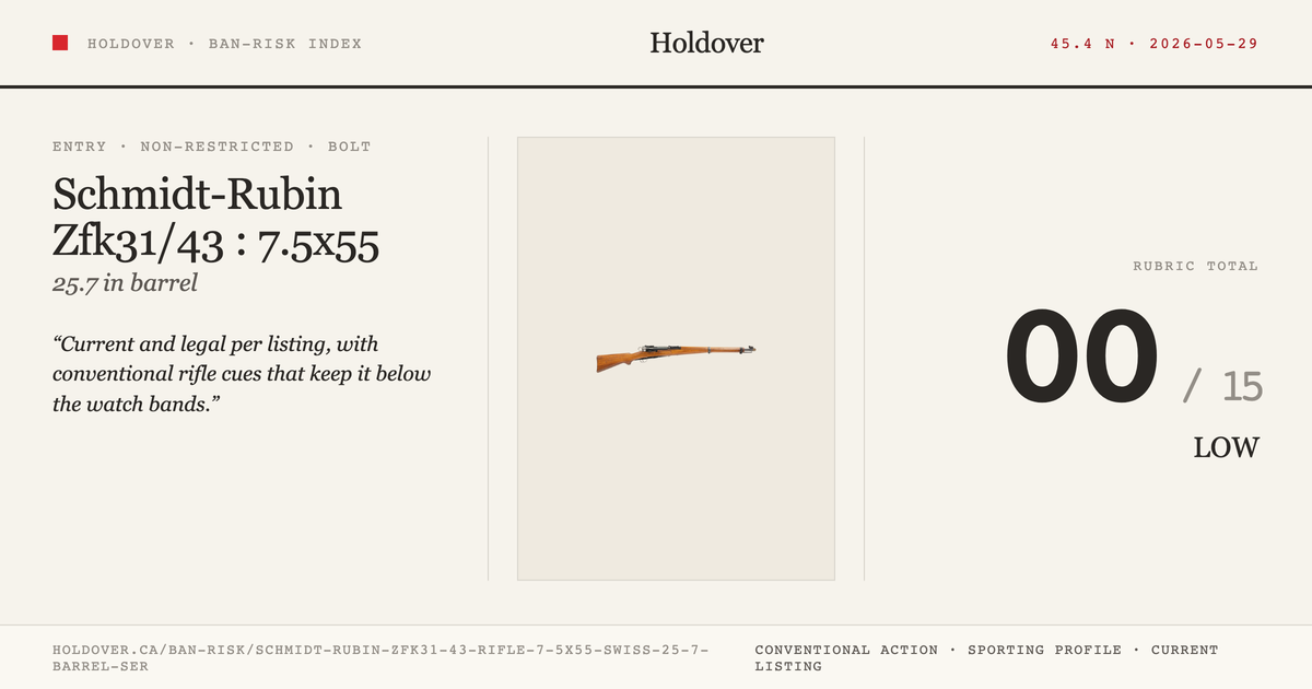 Schmidt-Rubin Zfk31/43 Rifle: 7.5x55 Swiss, 25.7" Barrel, Ser reference image for Holdover Ban-Risk verdict