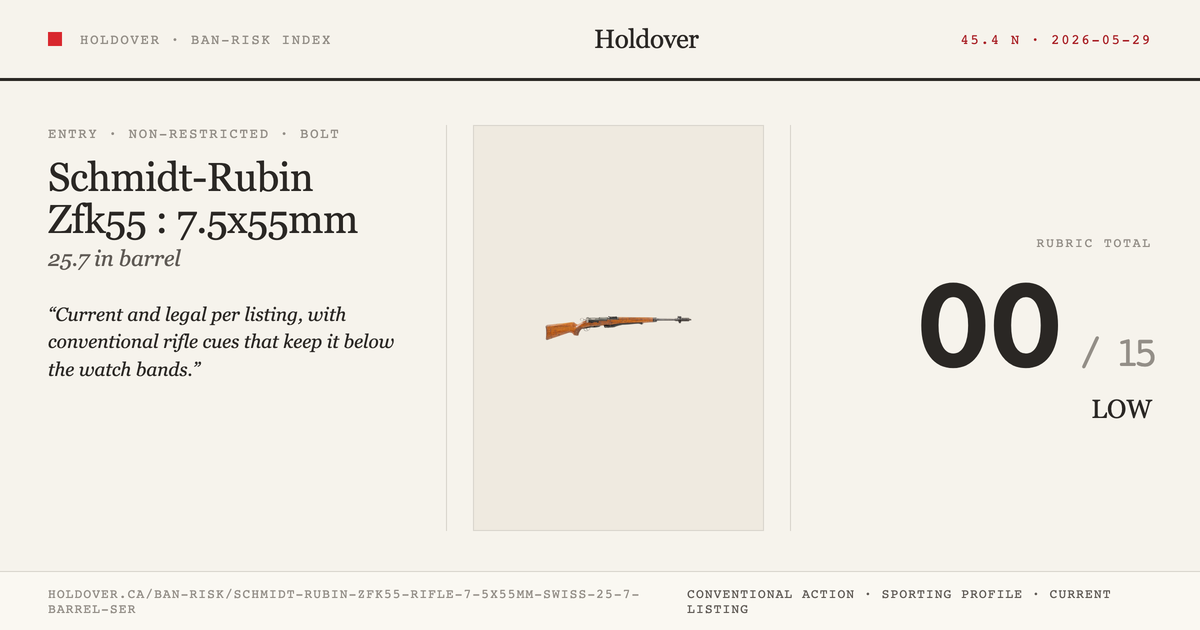 Schmidt-Rubin Zfk55 Rifle: 7.5x55mm Swiss, 25.7" Barrel, Ser reference image for Holdover Ban-Risk verdict