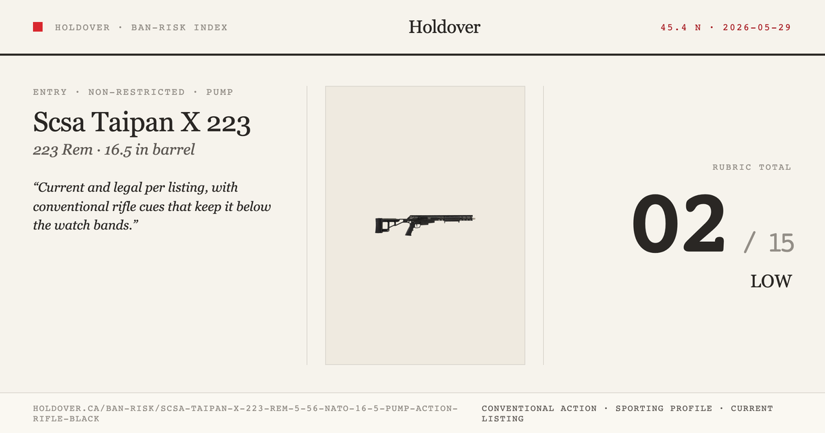 Scsa Taipan X 223 REM/5.56 NATO 16.5″ Pump Action Rifle – Black reference image for Holdover Ban-Risk verdict