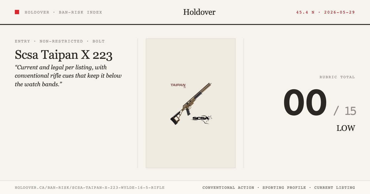 Scsa Taipan X 223 Wylde 16.5'' Rifle reference image for Holdover Ban-Risk verdict