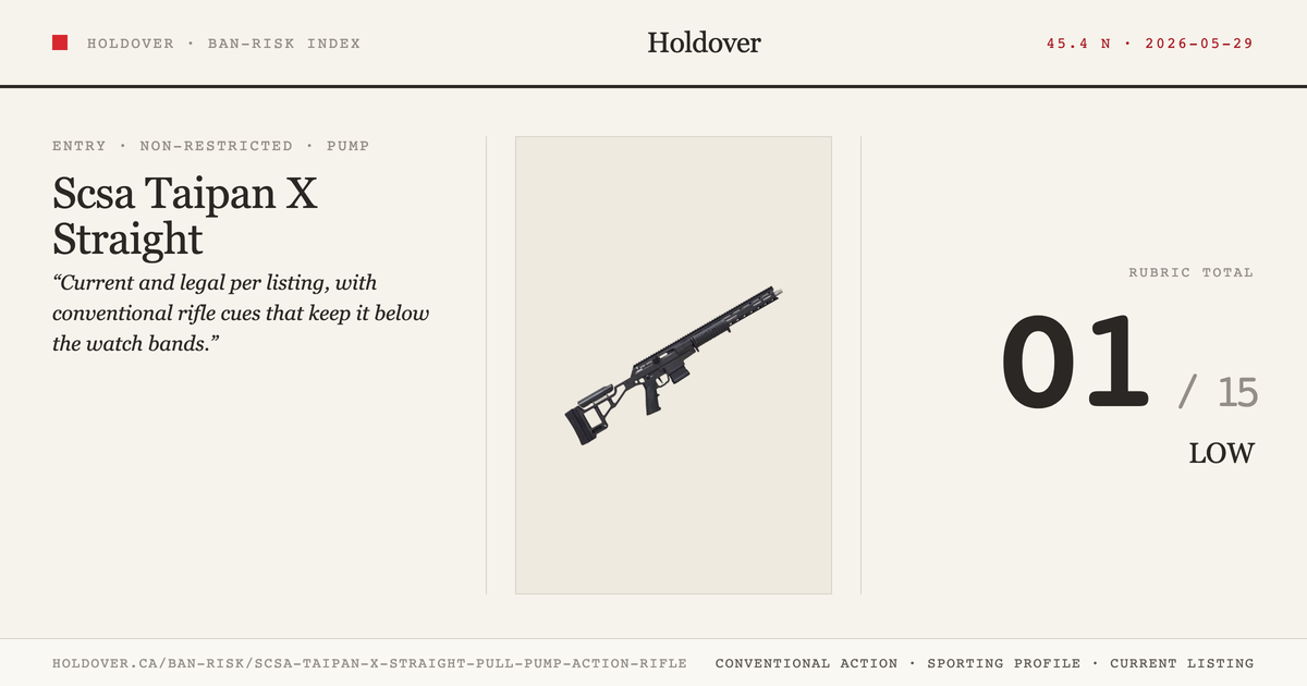 Scsa Taipan X Straight Pull Pump-Action Rifle reference image for Holdover Ban-Risk verdict