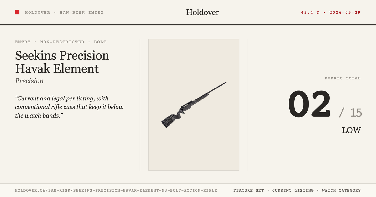 Seekins Precision Havak Element M3 Bolt-Action Rifle reference image for Holdover Ban-Risk verdict