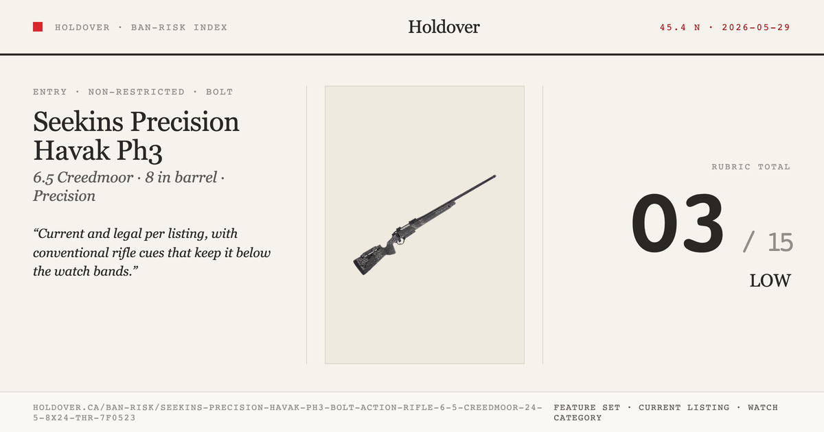 Seekins Precision Havak Ph3 Bolt-Action Rifle - 6.5 Creedmoor, 24", 5/8x24 Threaded, Spiral Fluted Stainless Barrel...