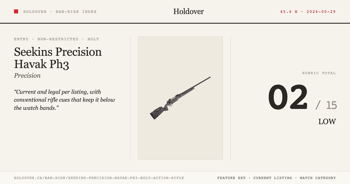 Seekins Precision Havak Ph3 Bolt-Action Rifle reference image for Holdover Ban-Risk verdict