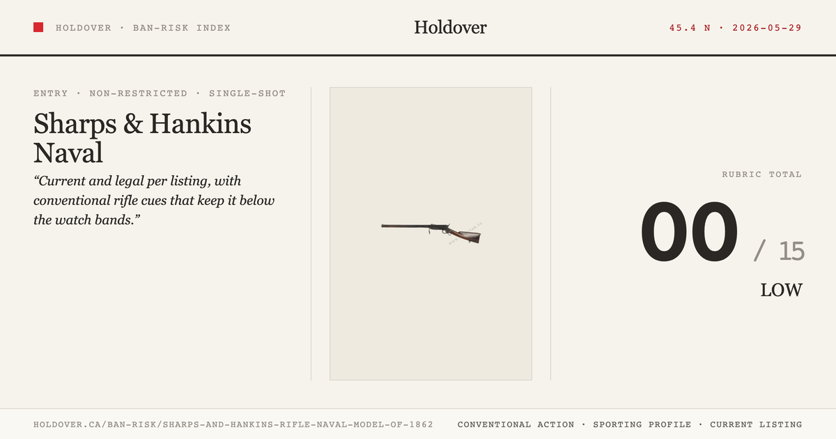 Sharps & Hankins Rifle Naval Model Of 1862 reference image for Holdover Ban-Risk verdict