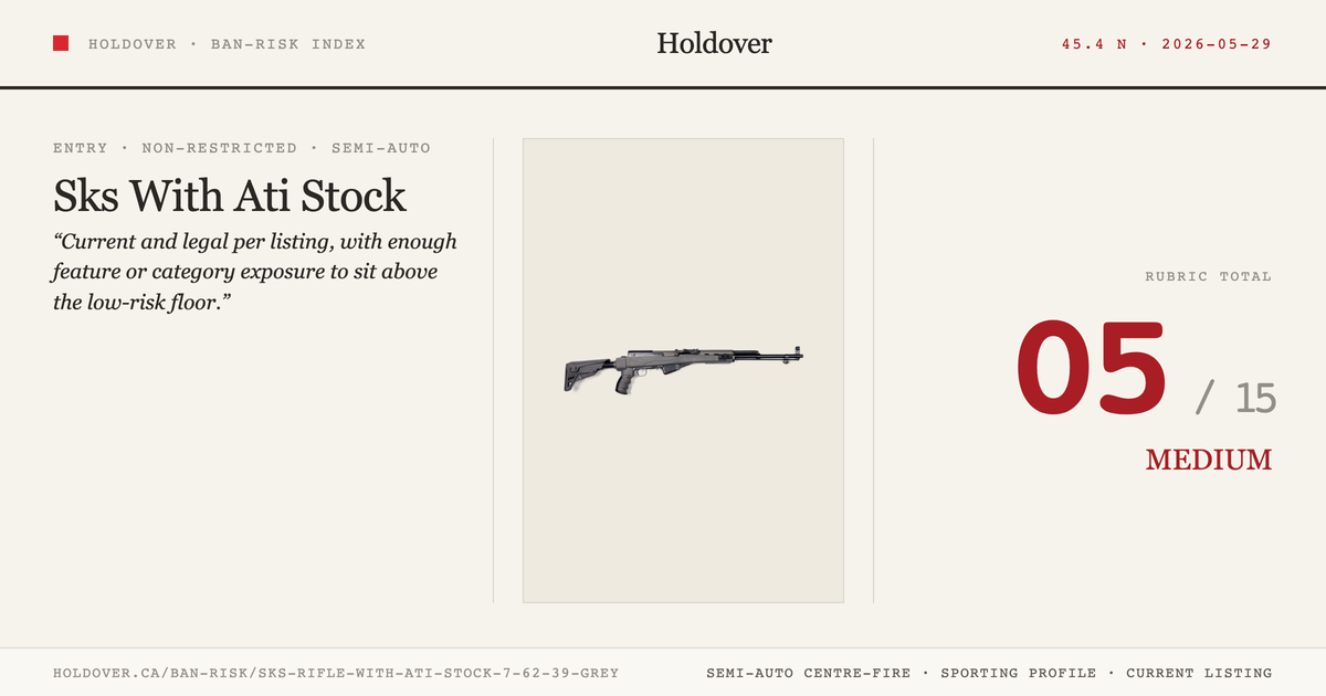 Sks Rifle With Ati Stock 7.62×39 – Grey reference image for Holdover Ban-Risk verdict