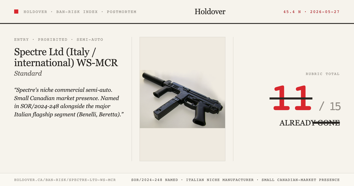 Spectre Ltd WS-MCR reference image for Holdover Ban-Risk verdict