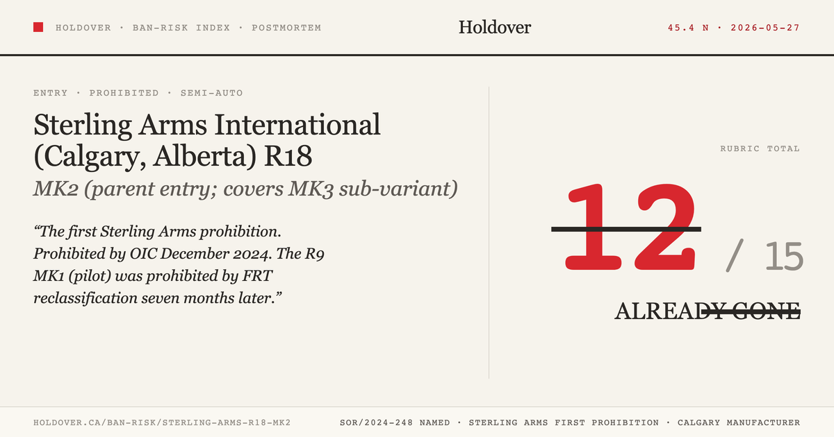 Sterling Arms R18 MK2 reference image for Holdover Ban-Risk verdict