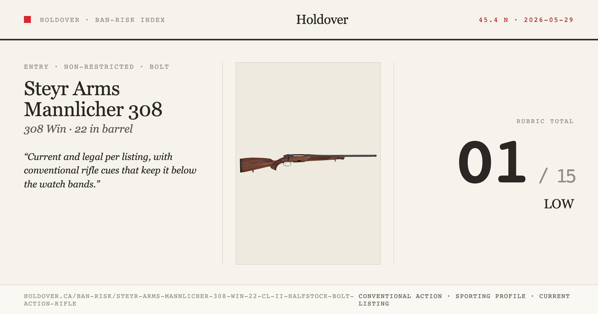 Steyr Arms Mannlicher 308 WIN 22″ Cl Ii Halfstock Bolt Action Rifle reference image for Holdover Ban-Risk verdict