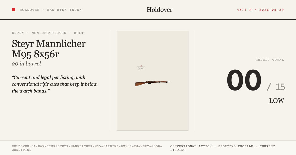 Steyr Mannlicher M95 Carbine 8x56r 20” Very Good Condition reference image for Holdover Ban-Risk verdict