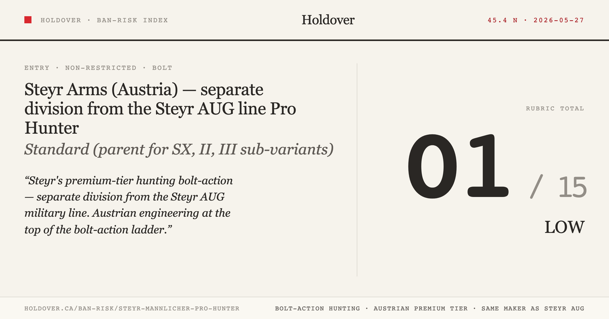Steyr Mannlicher Pro Hunter reference image for Holdover Ban-Risk verdict