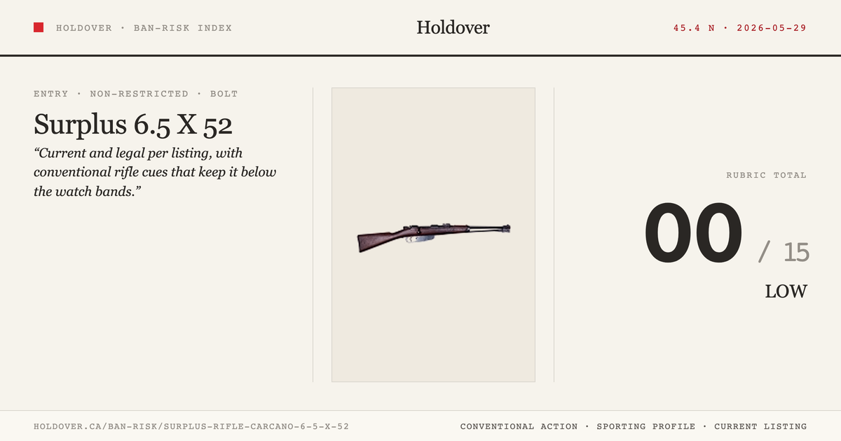 Surplus Rifle Carcano 6.5 X 52 reference image for Holdover Ban-Risk verdict
