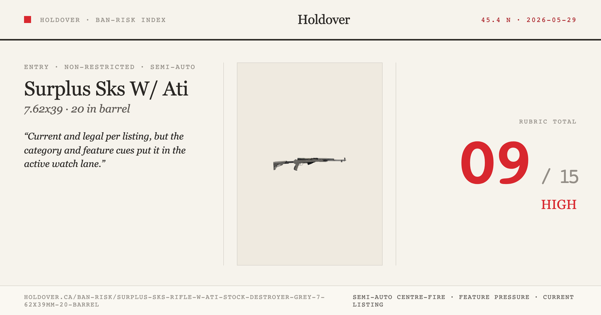 Surplus Sks Rifle W/ Ati Stock, Destroyer Grey: 7.62x39mm, 20" Barrel reference image for Holdover Ban-Risk verdict