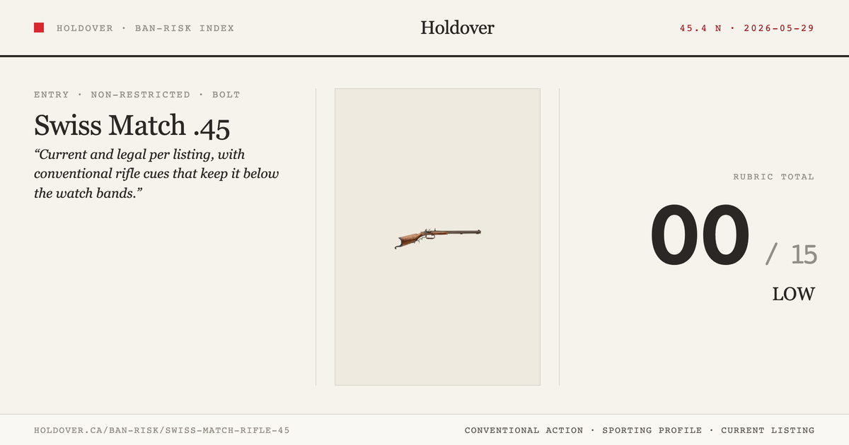 Swiss Match Rifle .45 reference image for Holdover Ban-Risk verdict