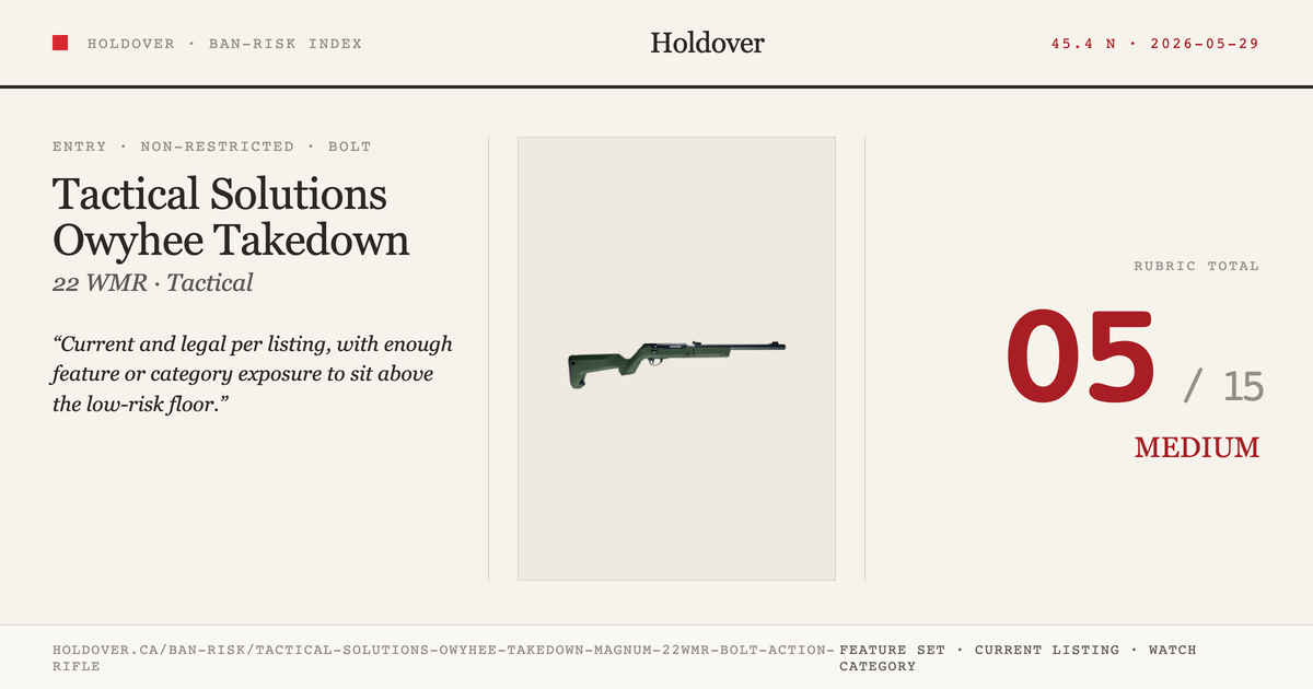Tactical Solutions Owyhee Takedown Magnum .22wmr Bolt Action Rifle reference image for Holdover Ban-Risk verdict