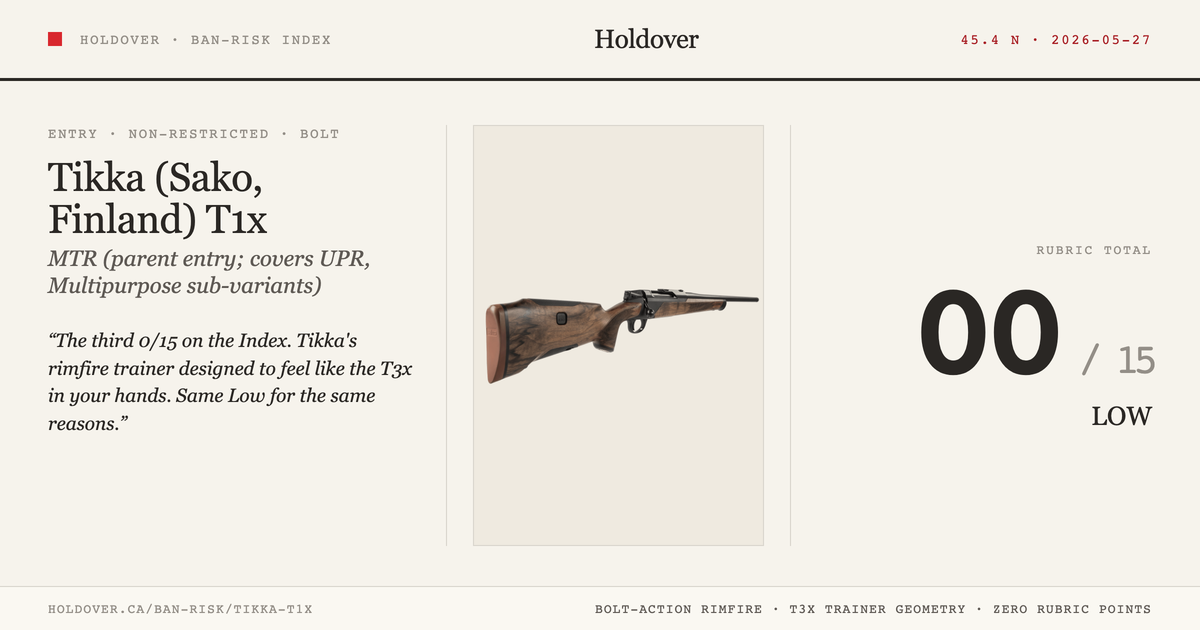Tikka T1x reference image for Holdover Ban-Risk verdict