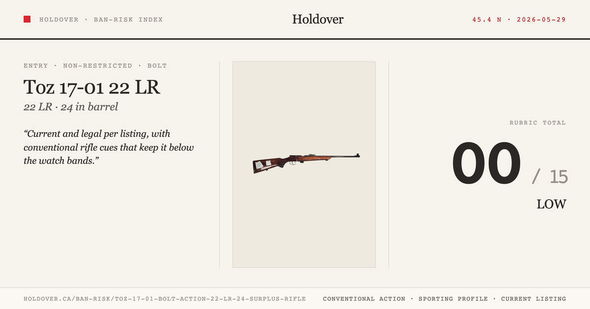 Toz 17-01 Bolt-Action 22 LR 24″ Surplus Rifle reference image for Holdover Ban-Risk verdict