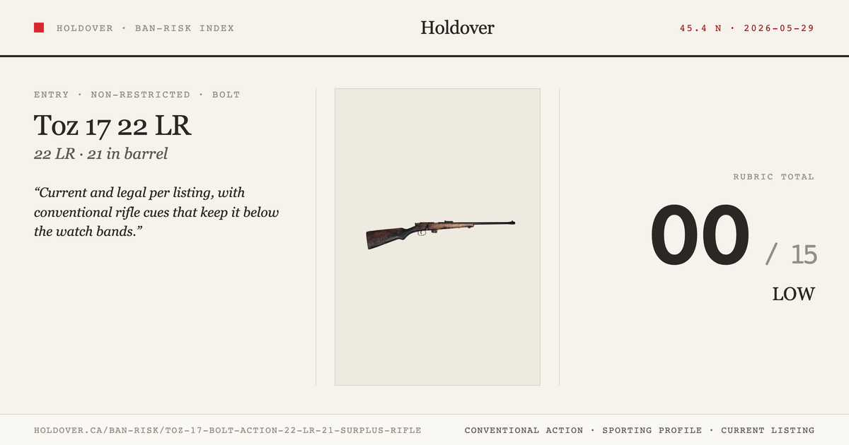 Toz 17 Bolt-Action 22 LR 21″ Surplus Rifle reference image for Holdover Ban-Risk verdict