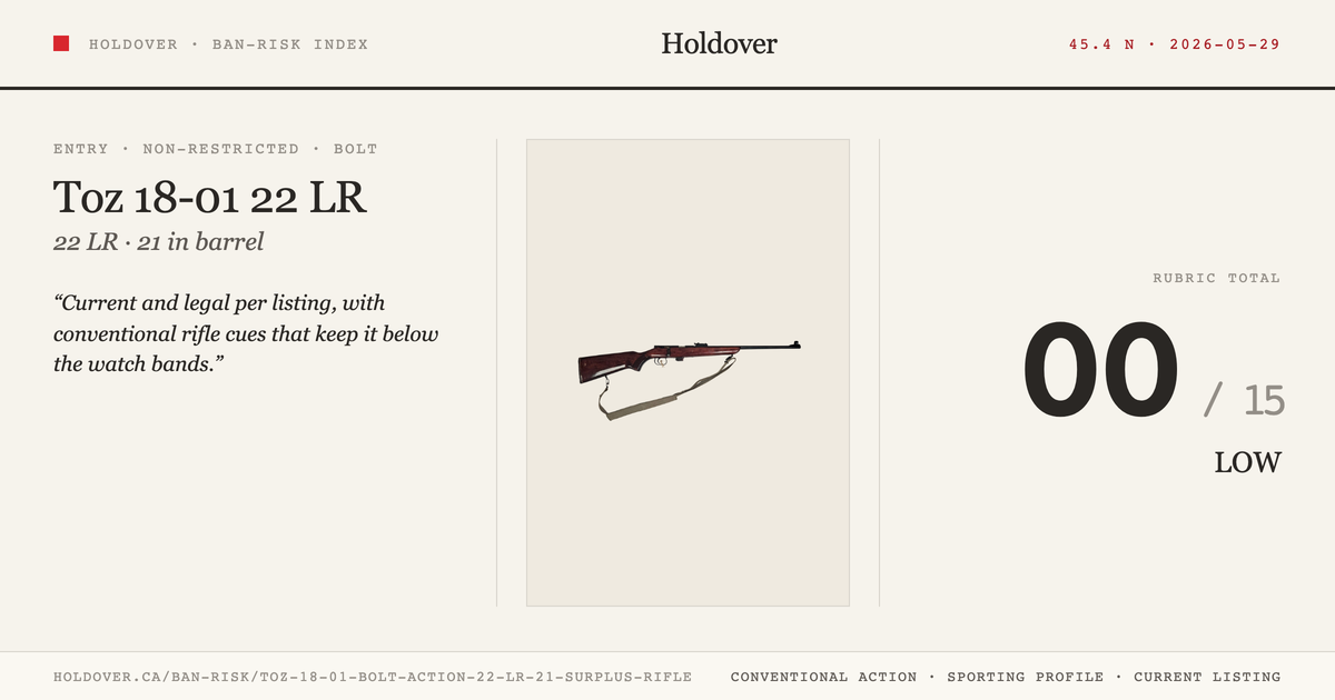 Toz 18-01 Bolt-Action 22 LR 21″ Surplus Rifle reference image for Holdover Ban-Risk verdict