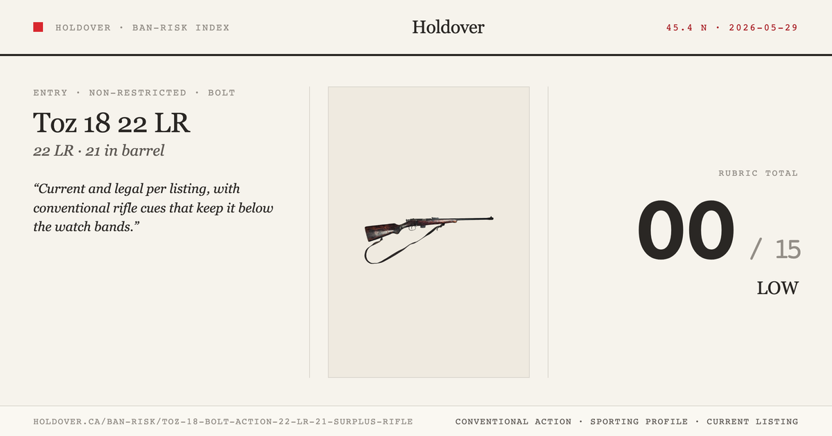 Toz 18 Bolt-Action 22 LR 21″ Surplus Rifle reference image for Holdover Ban-Risk verdict