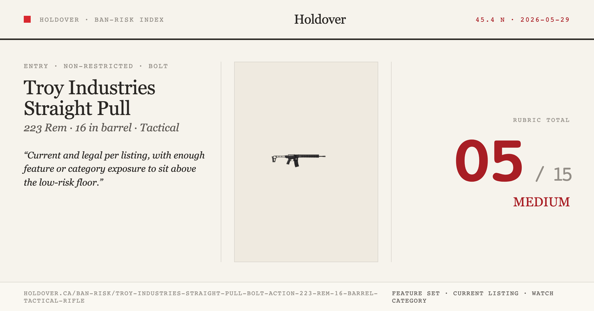 Troy Industries Straight Pull Bolt Action .223 REM 16" Barrel Tactical Rifle reference image for Holdover Ban-Risk verdict