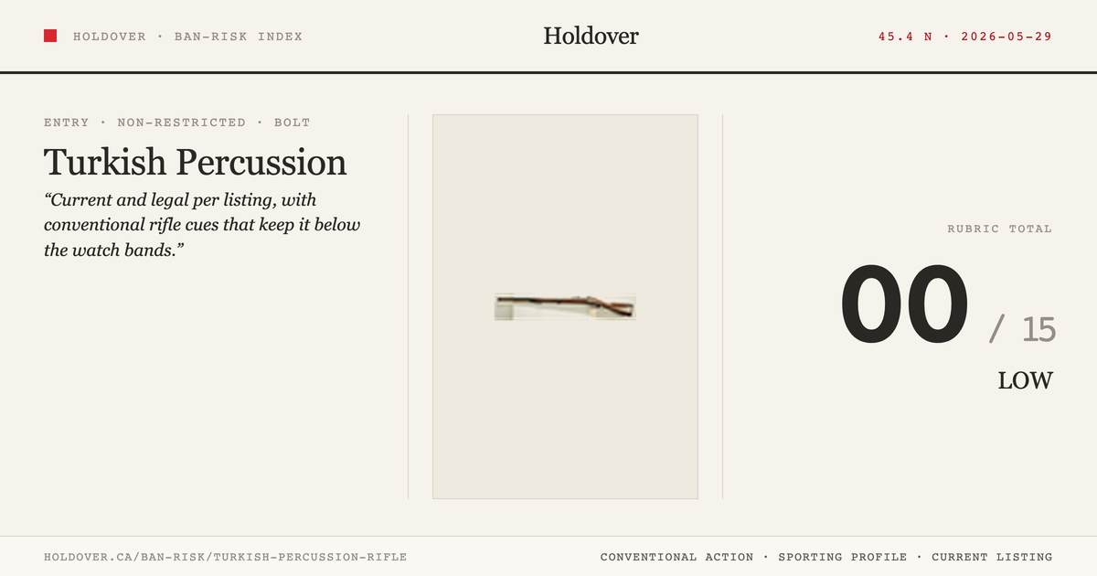 Turkish Percussion Rifle reference image for Holdover Ban-Risk verdict