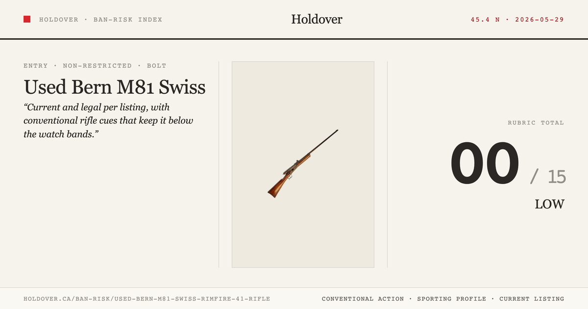 Used Bern M81 Swiss Rimfire .41 Rifle reference image for Holdover Ban-Risk verdict