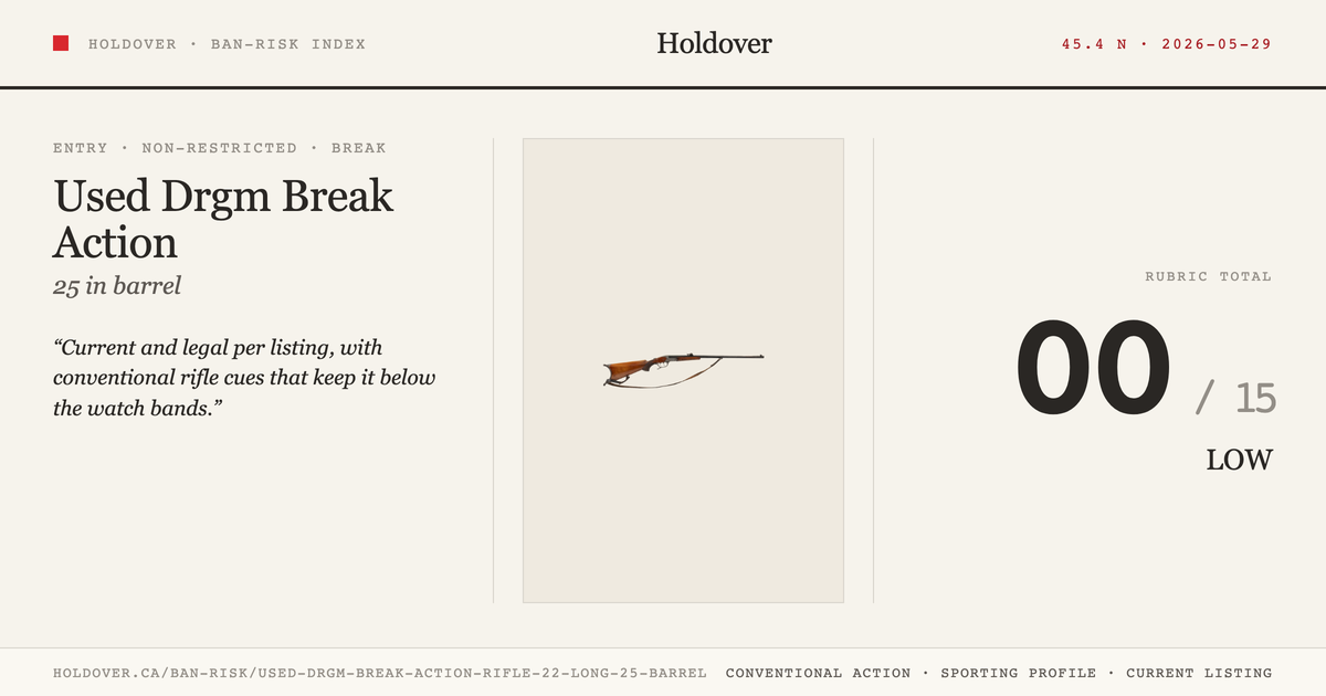 Used Drgm Break Action Rifle: 22 Long, 25" Barrel reference image for Holdover Ban-Risk verdict