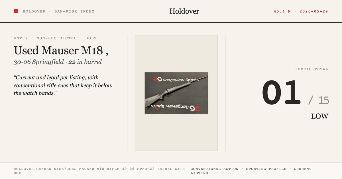 Used Mauser M18 Rifle, 30-06 Spfd 22” Barrel *With Box* reference image for Holdover Ban-Risk verdict